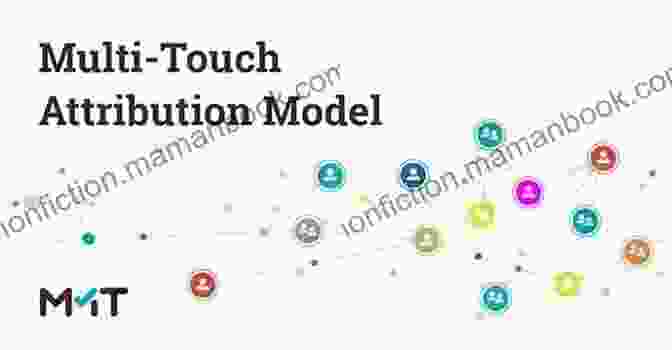 Data Driven Attribution Modeling For Multi Touch Analysis Breakthroughs In Marketing