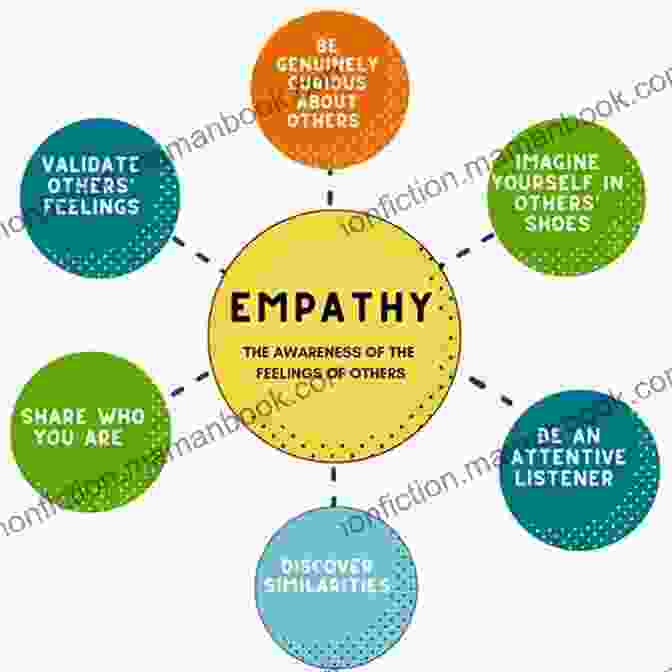 Empath Leaders Embrace Vulnerability Empath Leaders Of Love